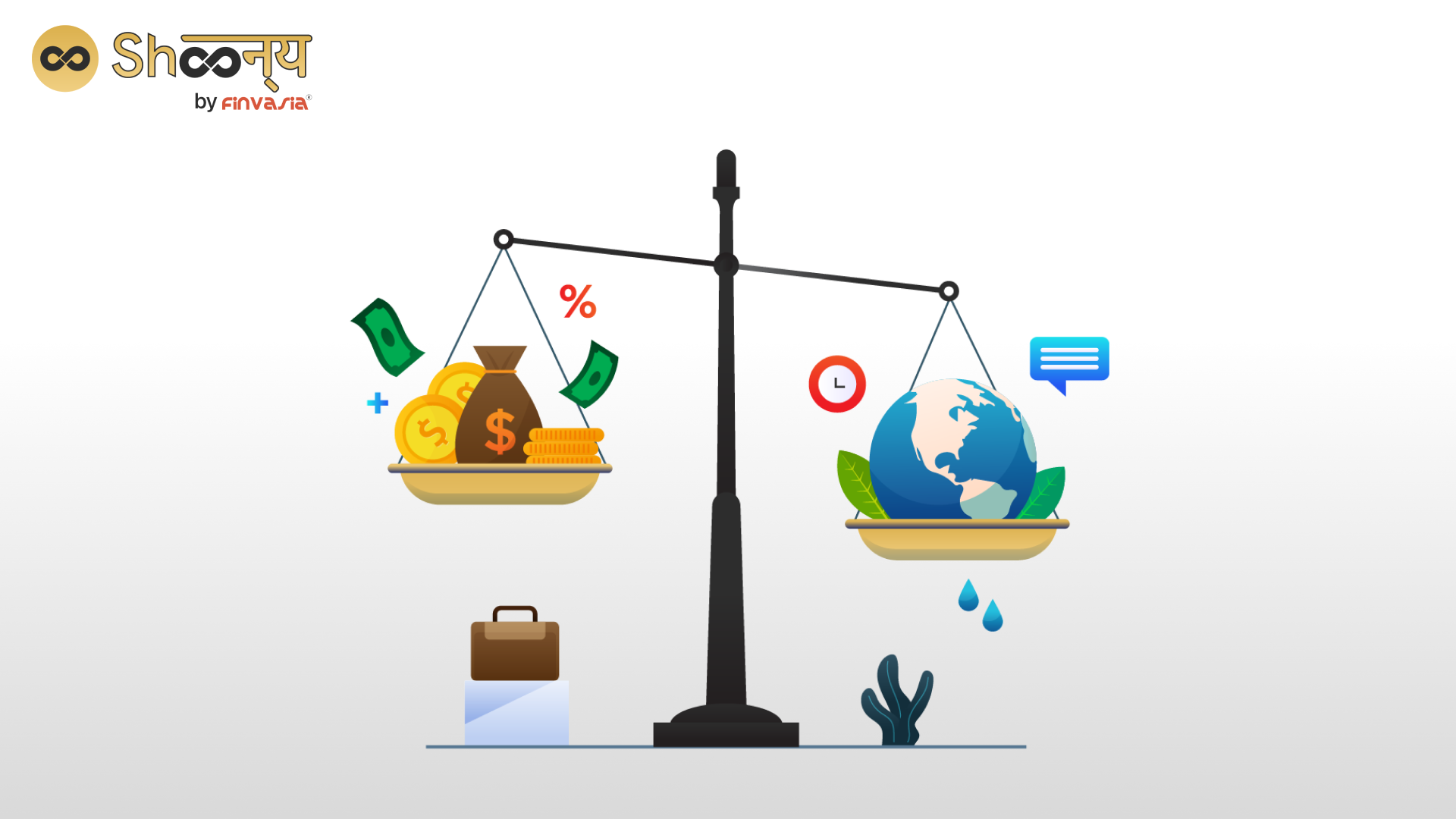 Direct Equity VS Equity Funds