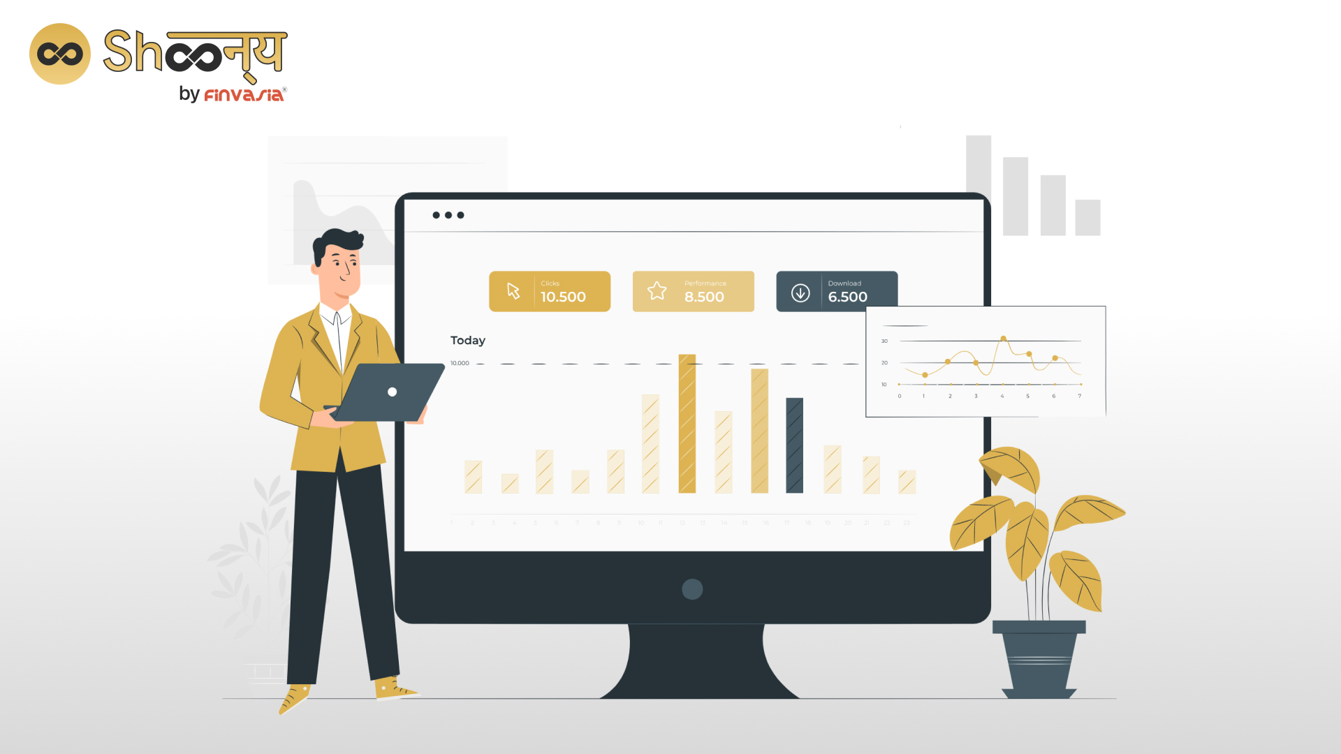 
  What should be the minimum capital for commodity trading?