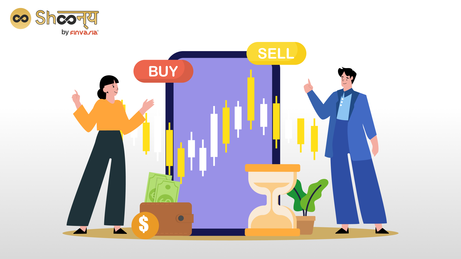 How Do you Place Future Buy or Sell Orders