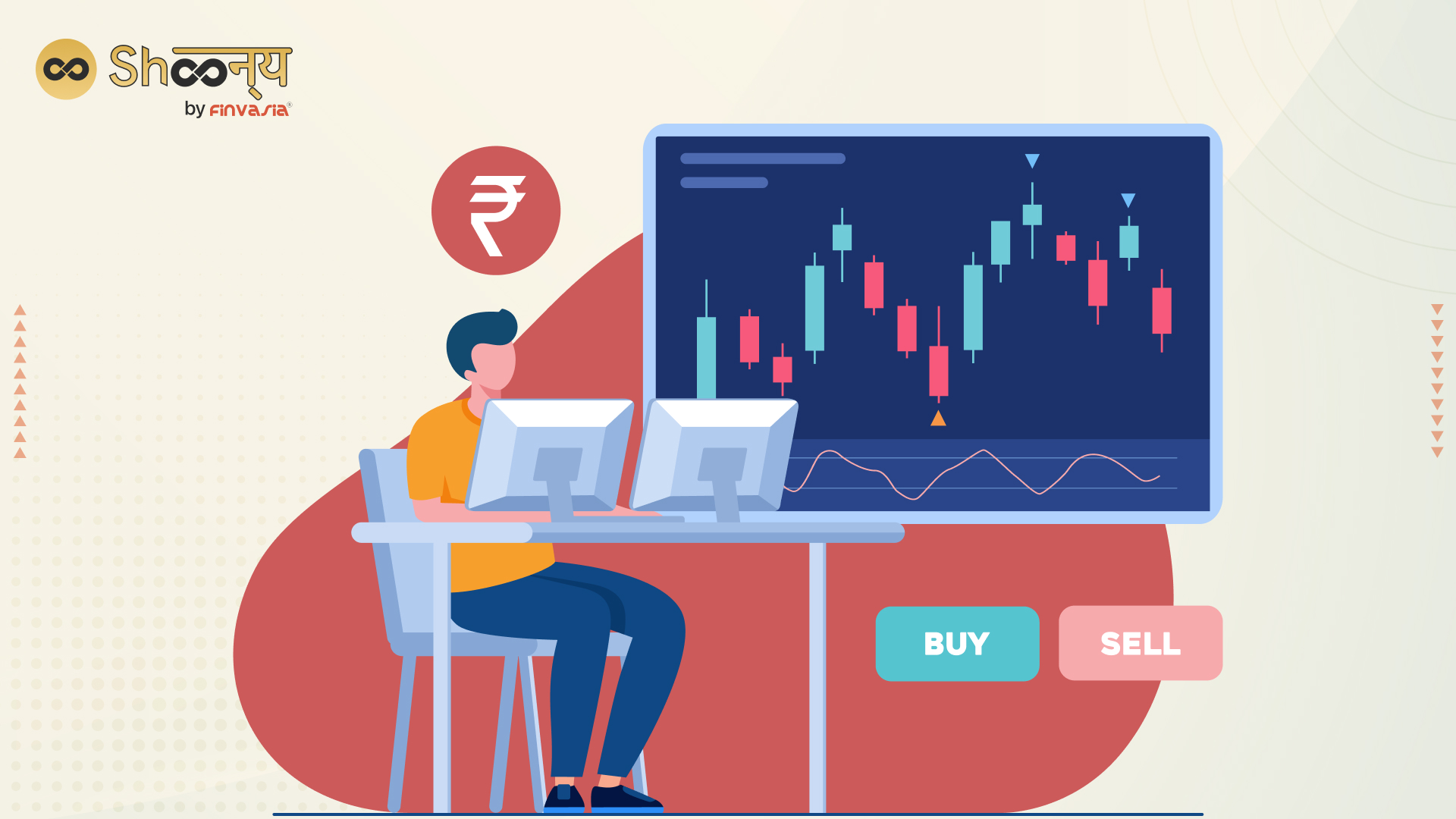 Investing In The Us Stock Market From India