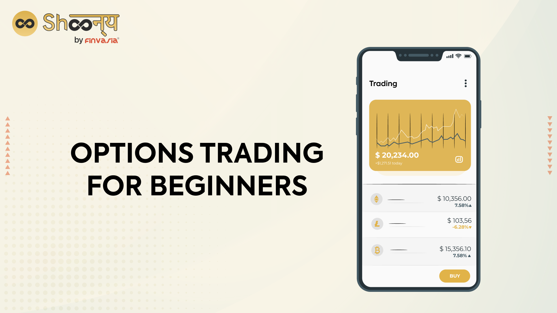 Options Trading for Beginners