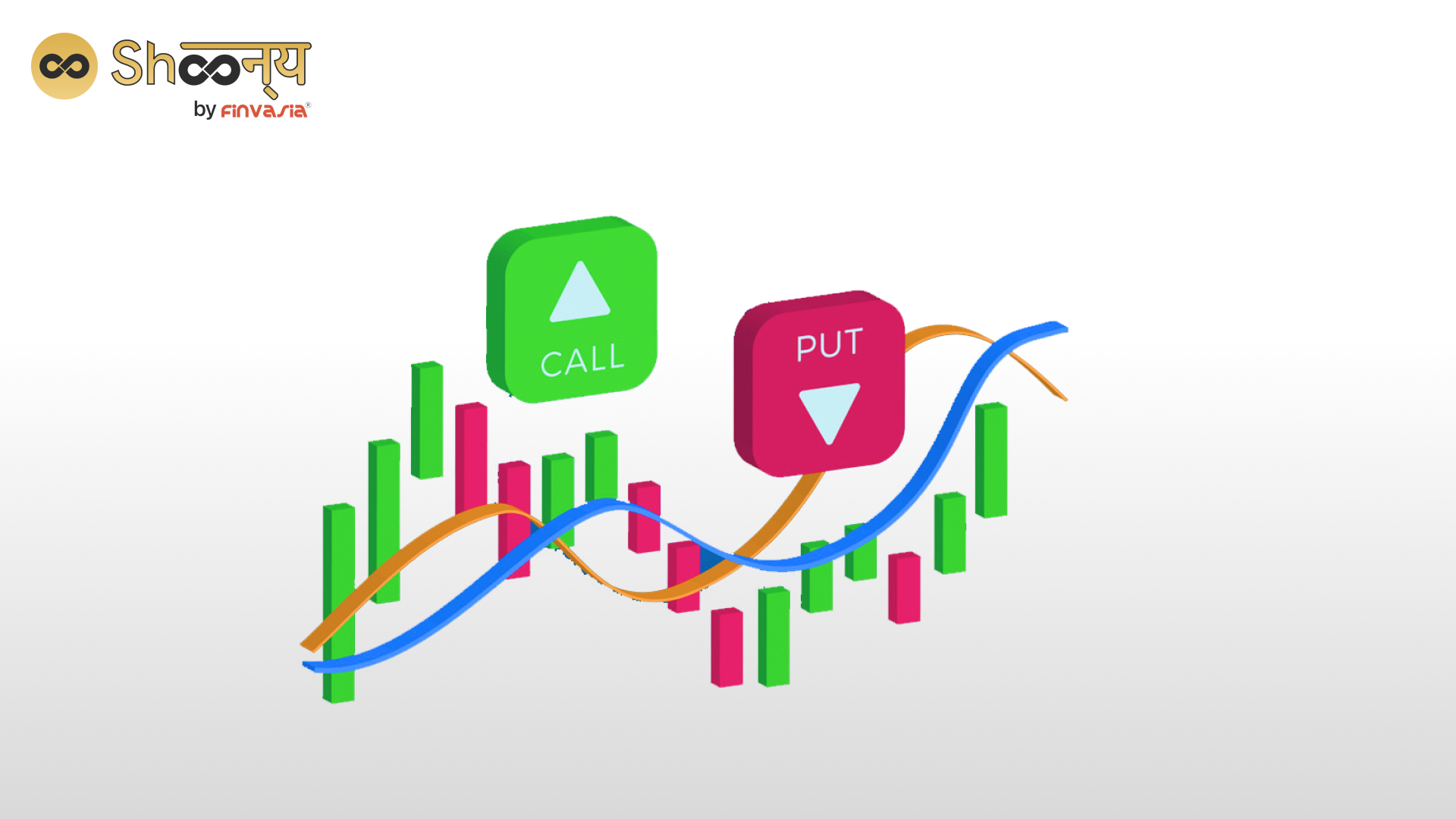 
  Understanding Call and Put Options in Indian Stock Market