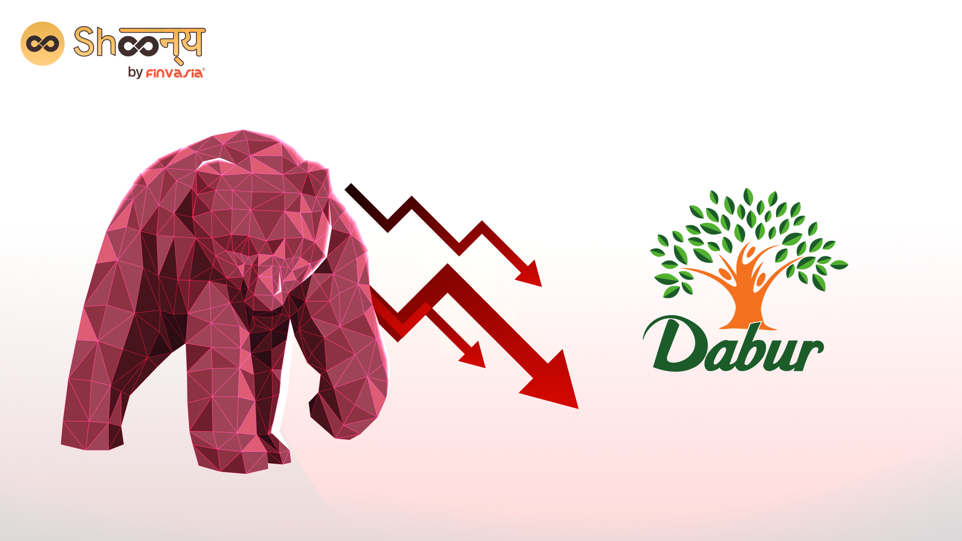 Dabur India's value declines