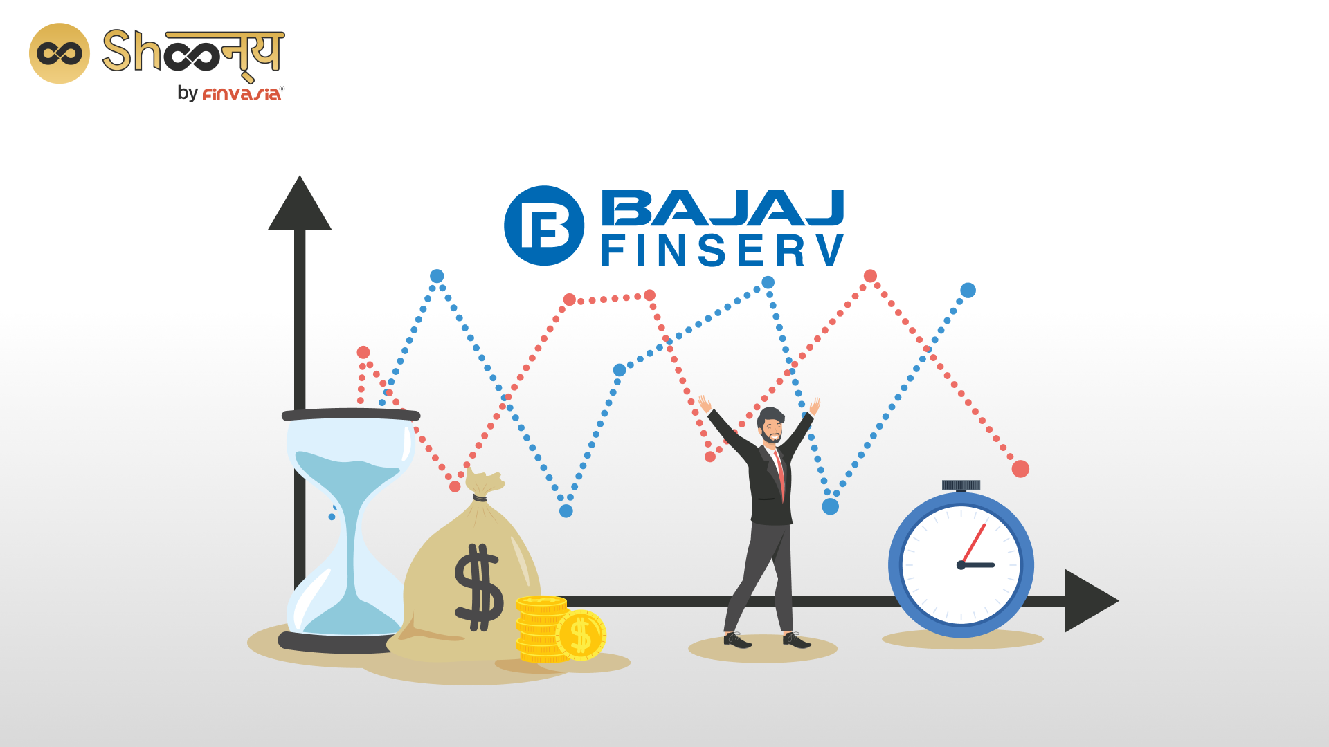 Bajaj Finance Shares