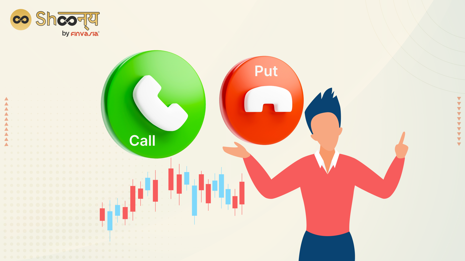 
  Call and Put Options- All You Need to Know!