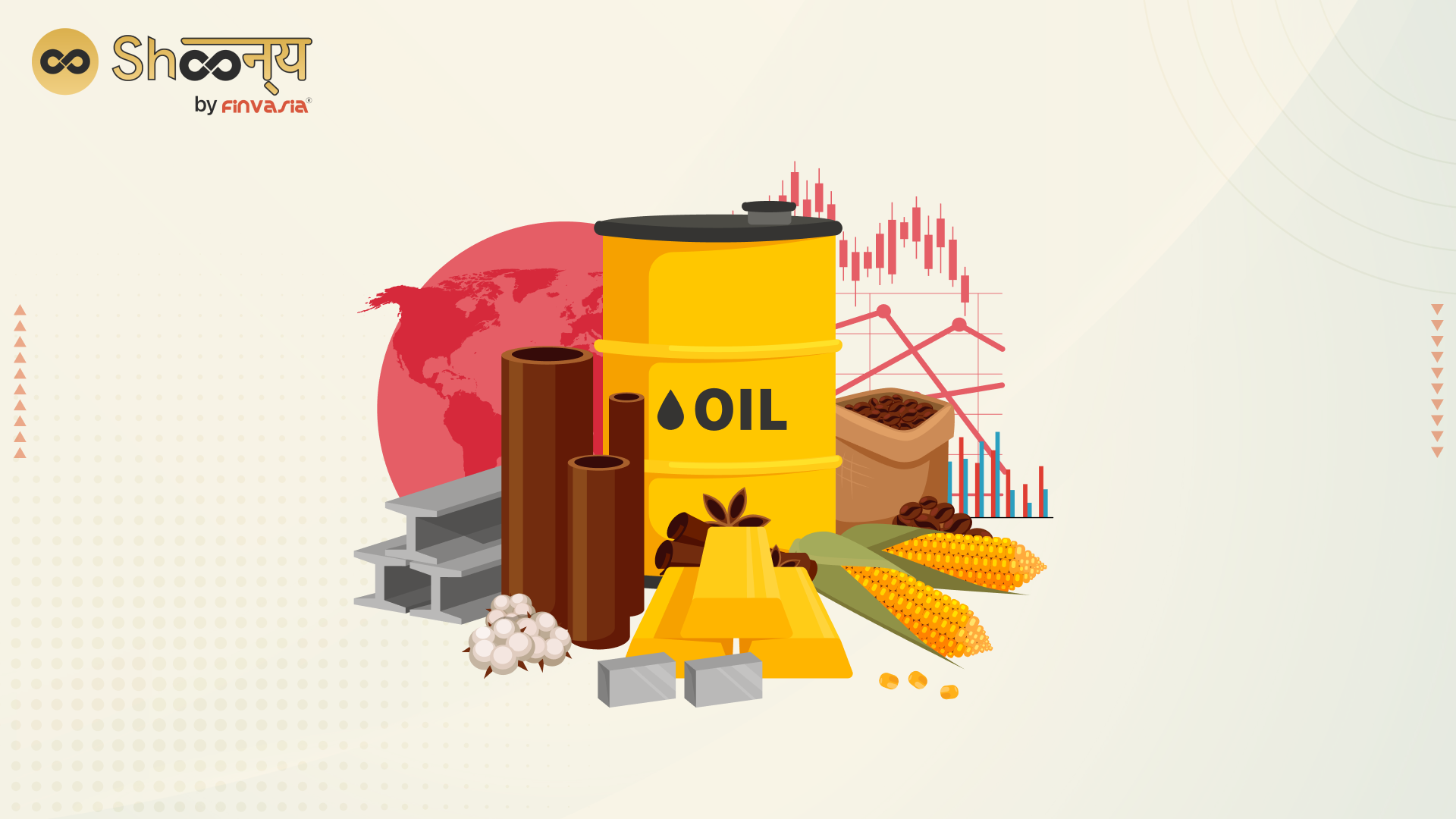 How to Use Technical Indicators for Commodity Trading