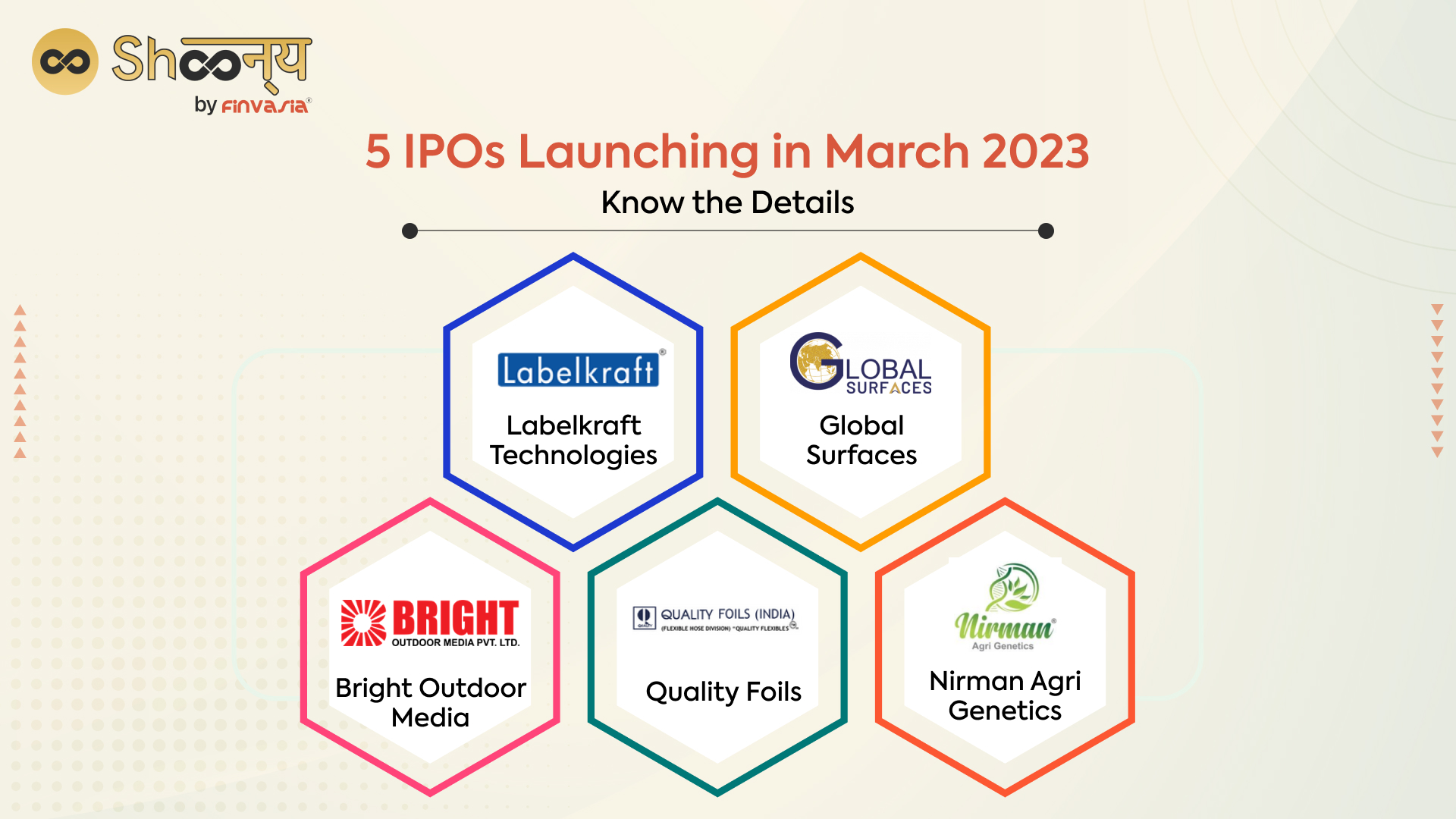 5 IPOs Launching in March 2023