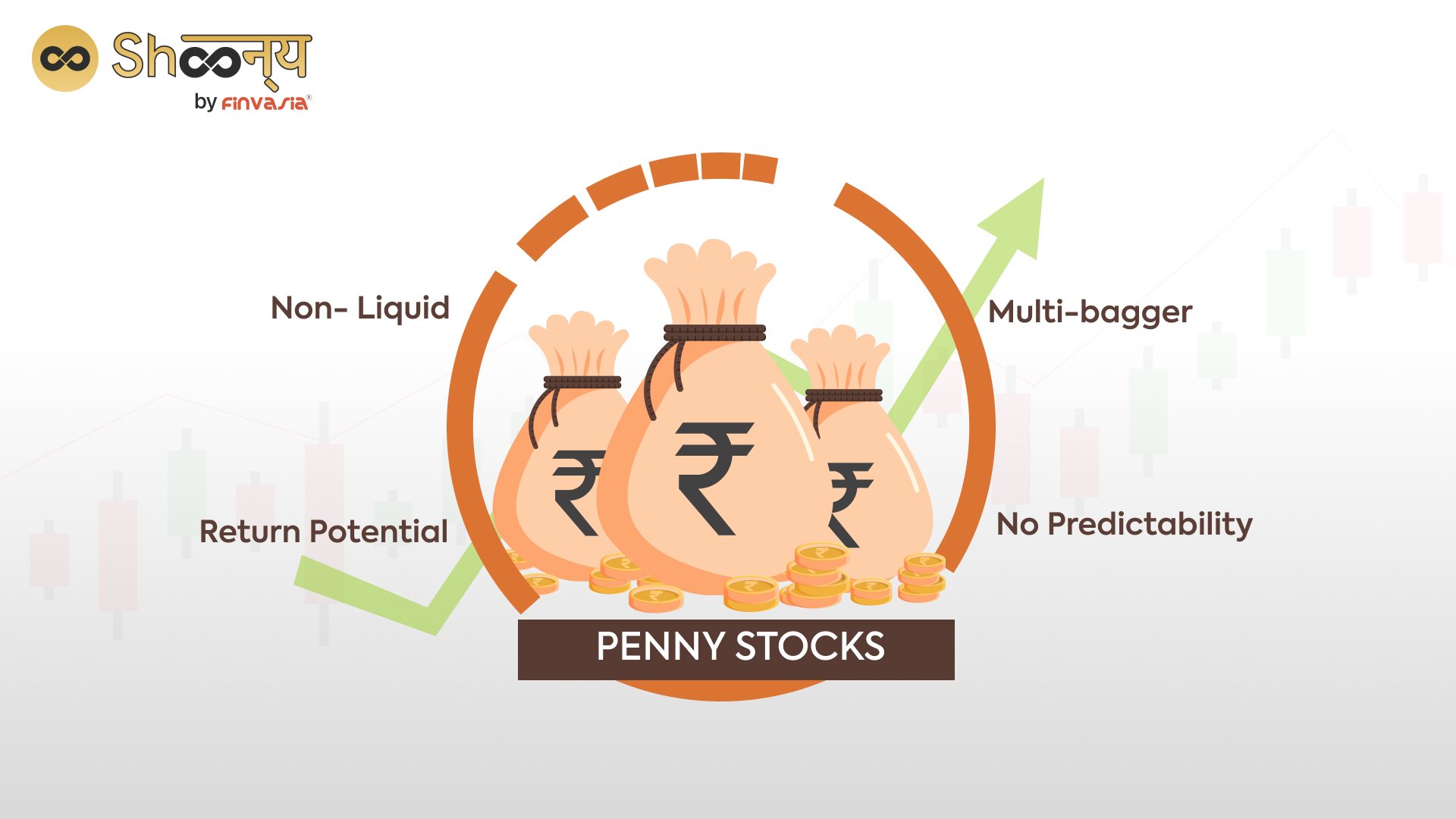 Penny Stocks: High-Risk Investment, High Return Potential