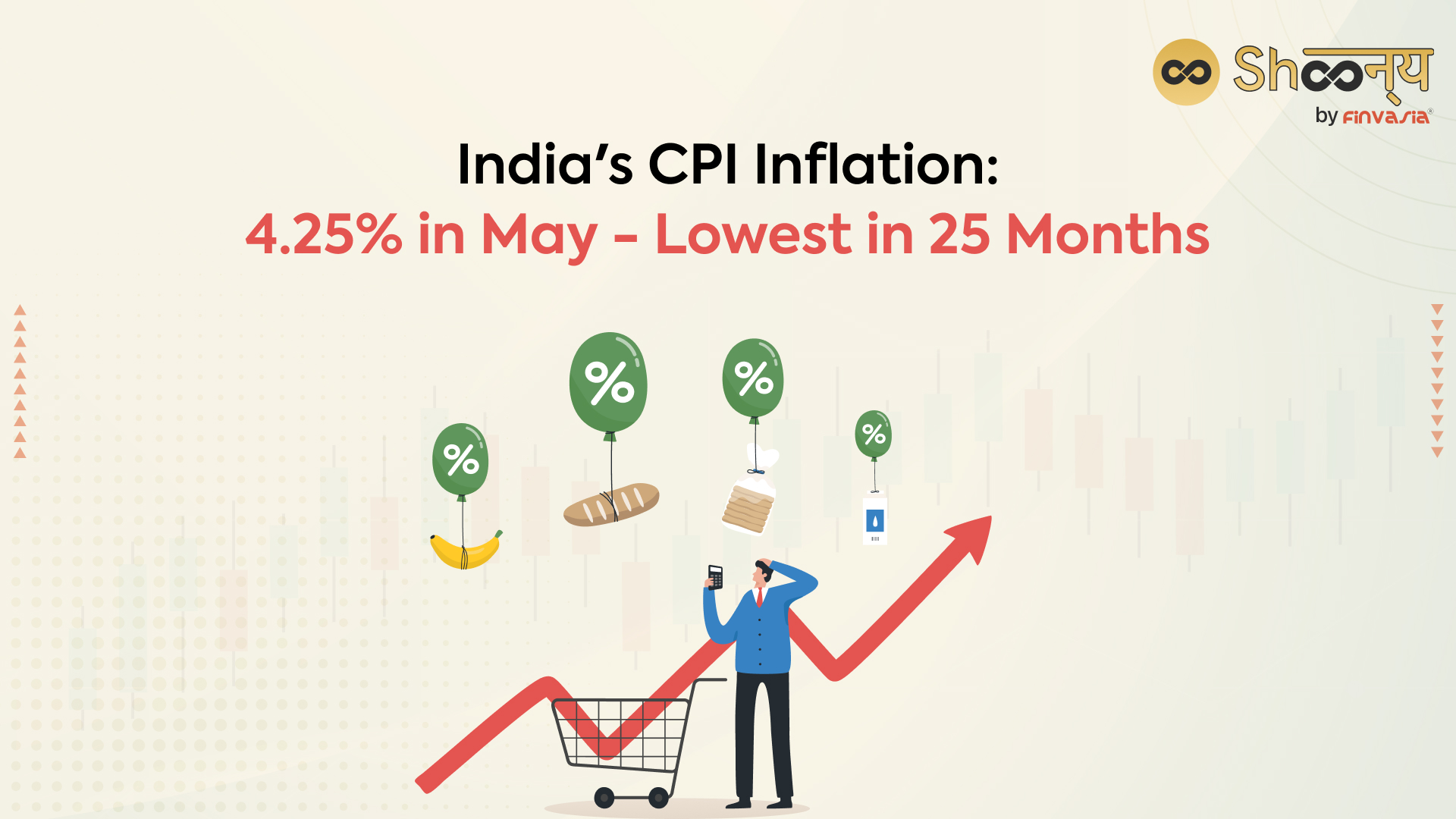 
  India’s CPI Inflation: 4.25% in May – Lowest in 25 Months