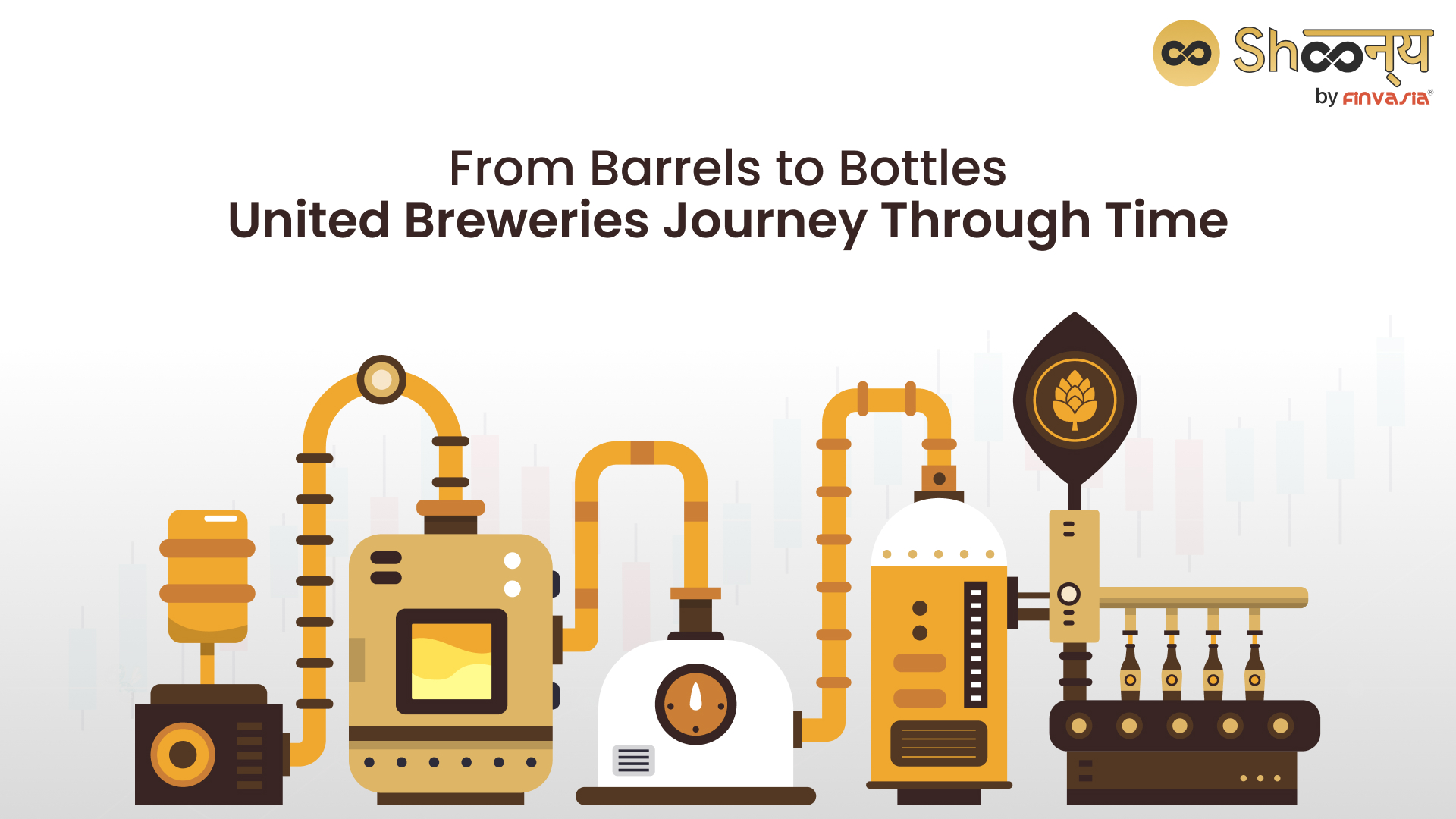 United Breweries Limited: History, Revenue and Subsidiaries