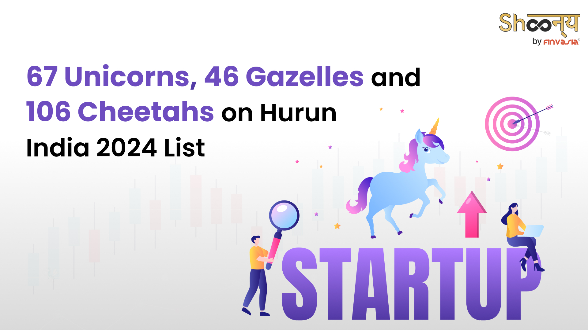 Hurun India Lists 67 unicorns, 46 gazelles, and 106 cheetahs