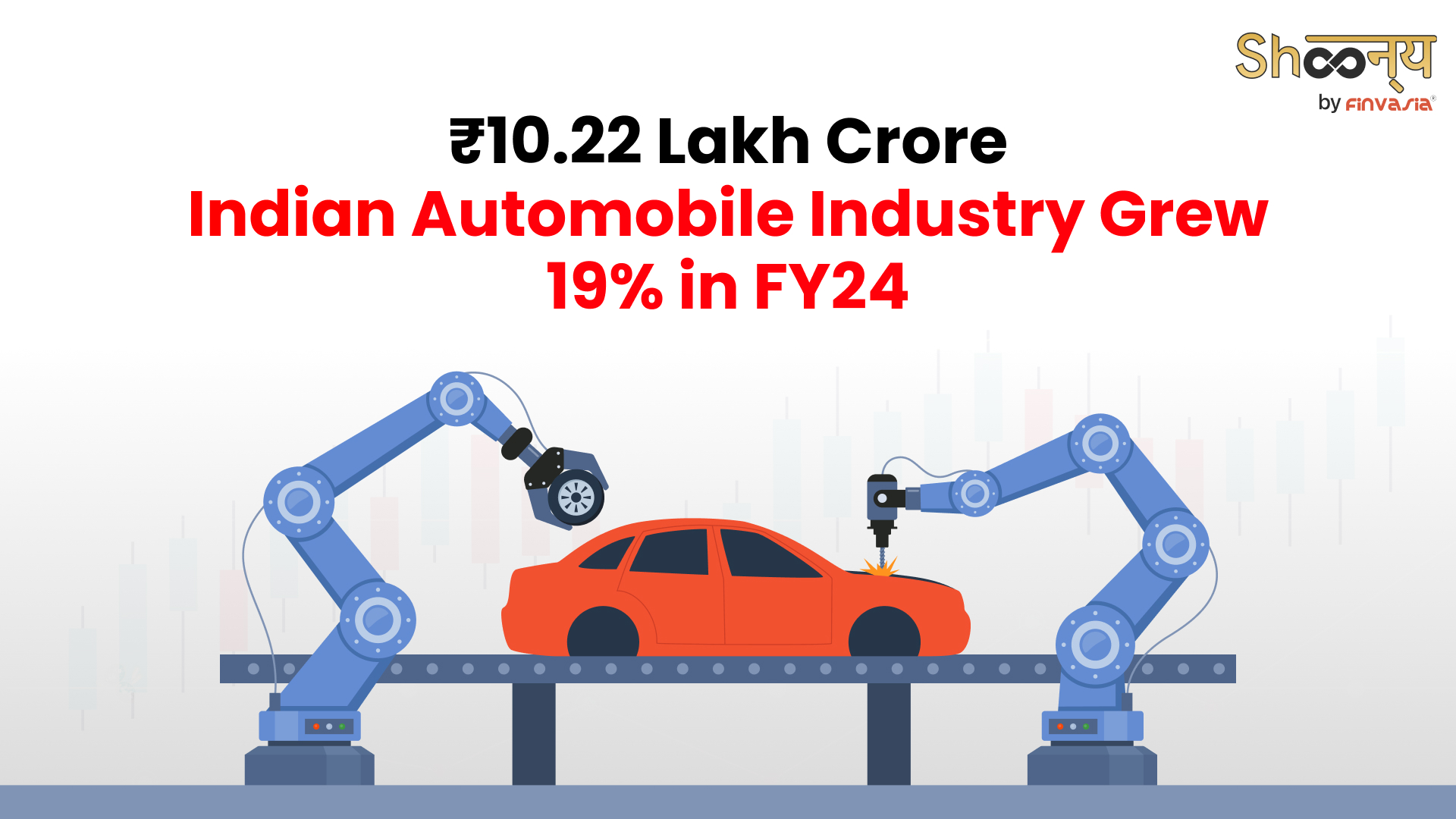 The Indian automobile industry recorded 19% growth in FY24