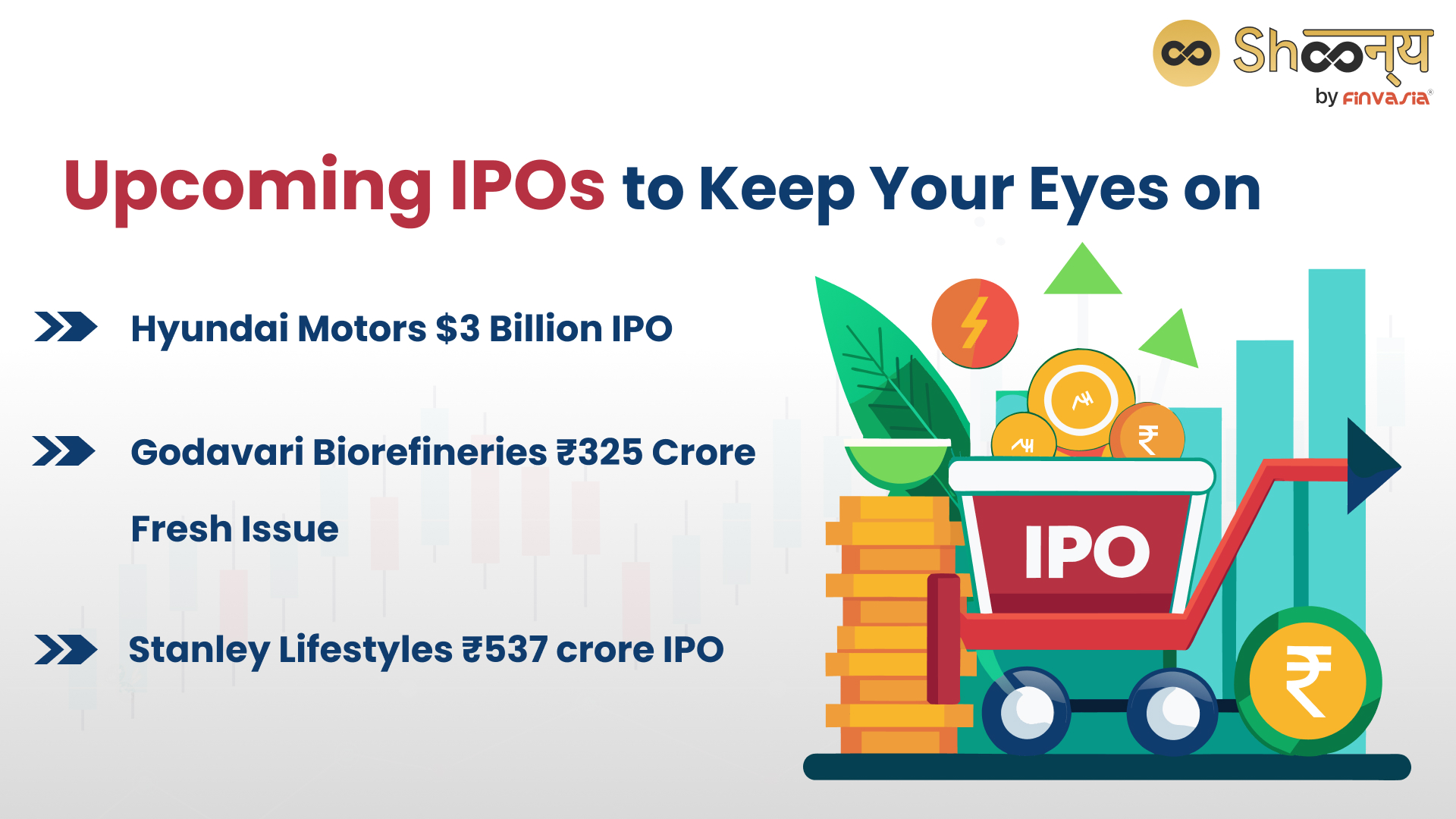Upcoming IPOs: Hyundai, Godavari Biorefineries filed DRHP