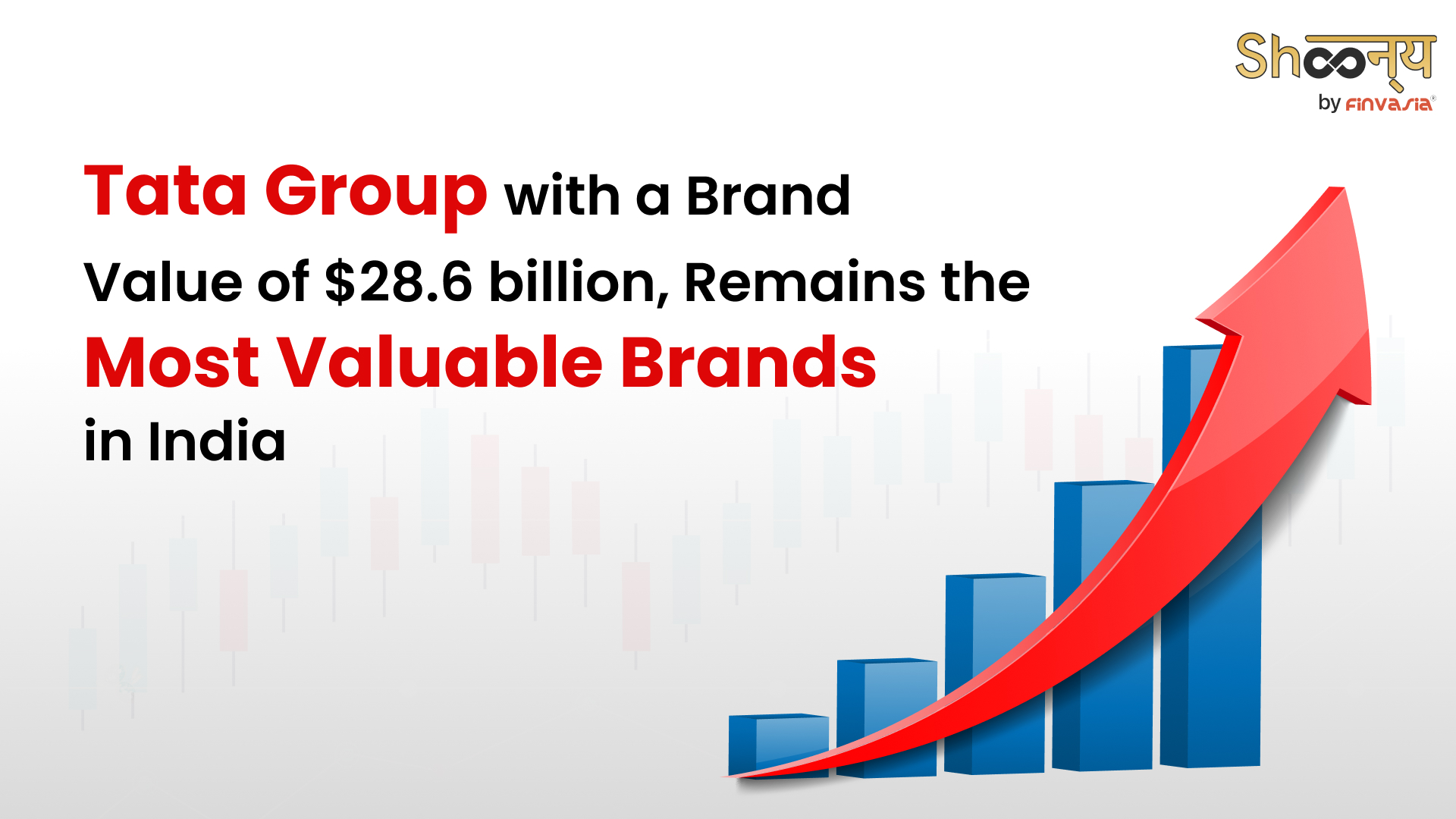 most valuable brand in India