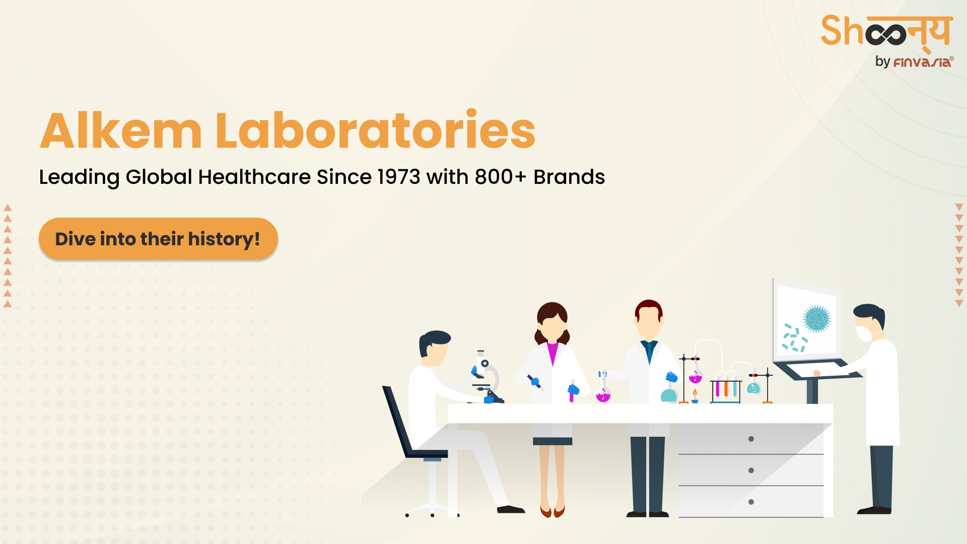 
  Alkem Laboratories: Five Decades of Innovation, Growth, and Global Impact | Company History