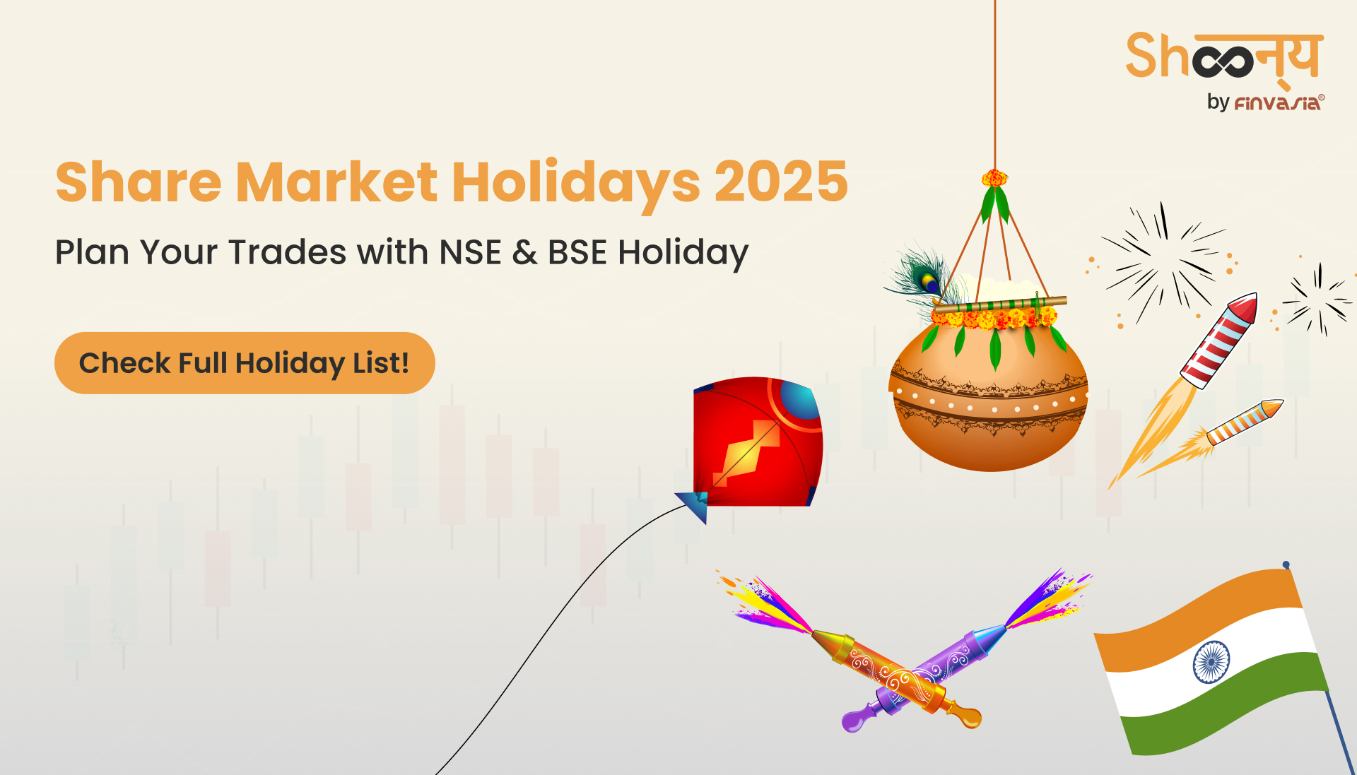 share market holidays 2025