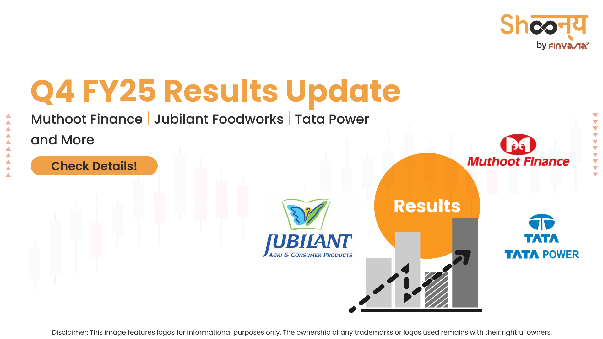 
  Q4 Results 2025 Update: Muthoot Finance, Jubilant Foodworks, and More