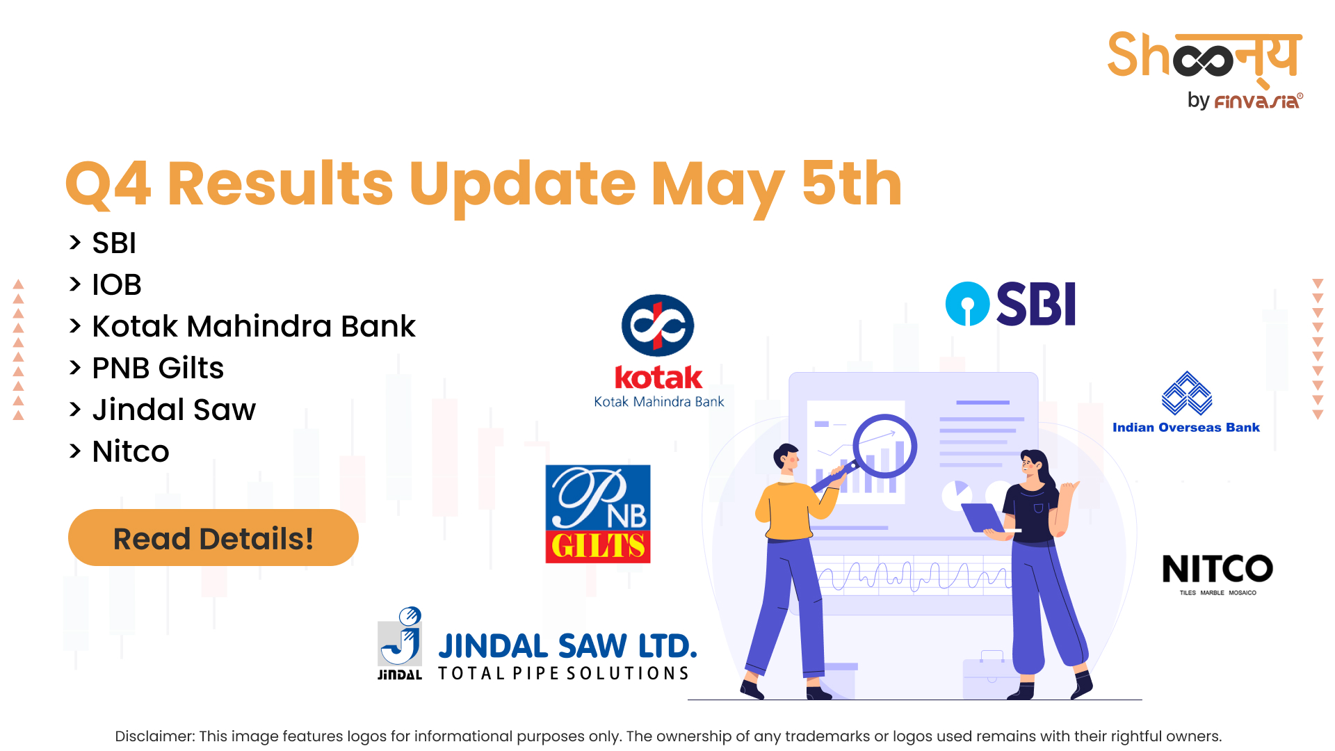 
  SBI, Kotak Mahindra Bank, Nitco, and Others Announced Q4 Results  