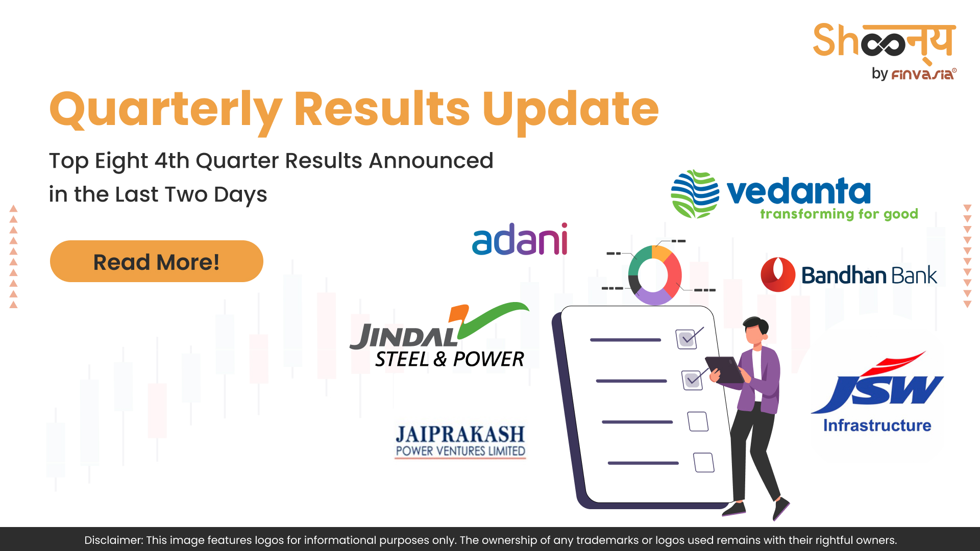 
  Top Eight Q4 Results Announced Recently- Find Out What Changed
