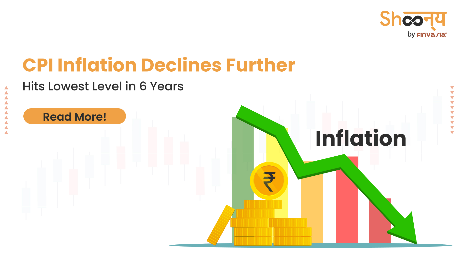 CPI inflation